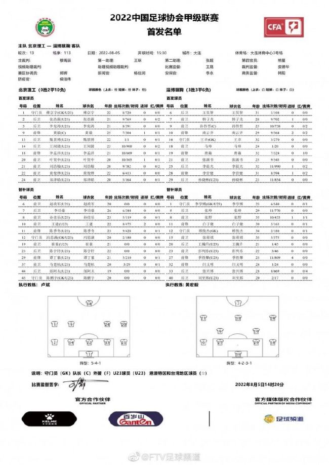 出于以上原因，西甲决定采取更加灵活的规定，确保各俱乐部在引援方面不会那么困难。